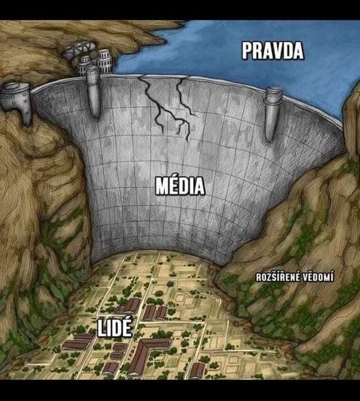 35) Pravda a média