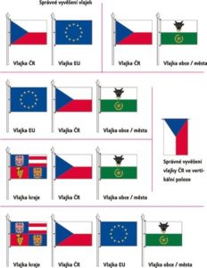 107) Vyvěšování státních vlajek