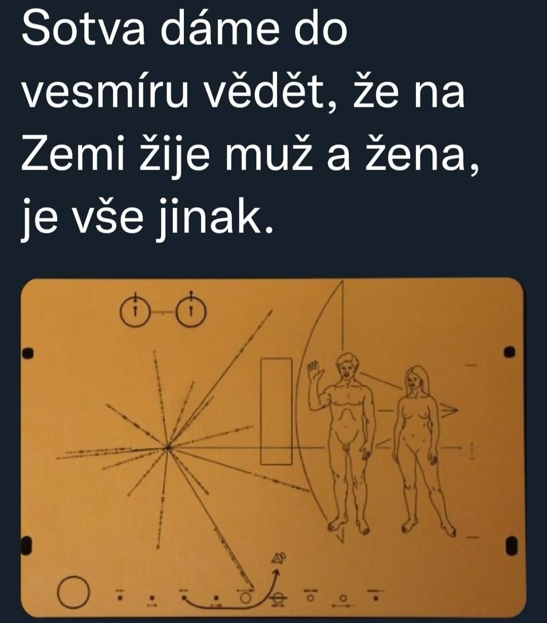 Černá úvaha o lidech