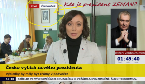 Kde je Zeman?