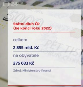 Dlužíme, rozdáváme a platíme